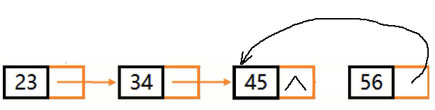 image-20220321142459489