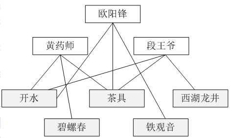 image-20220509175118569