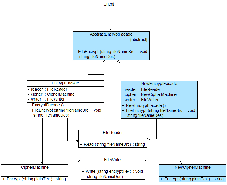 image-20220510085052559