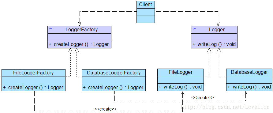 image-20220225140347802