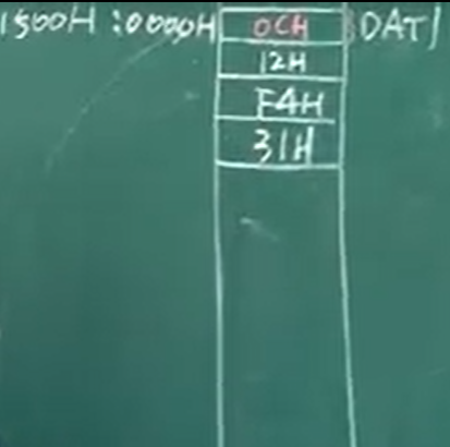 image-20210728155350067