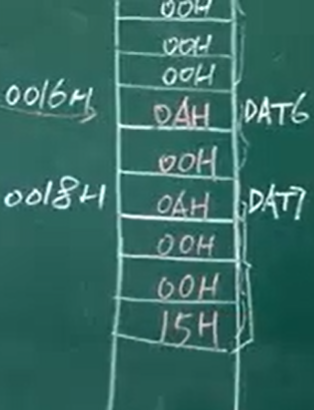 image-20210728161510404