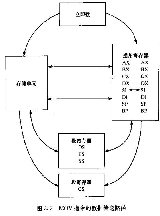 image-20210728172308349