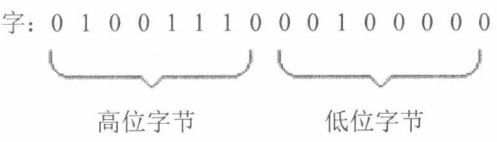 image-20220831145223342