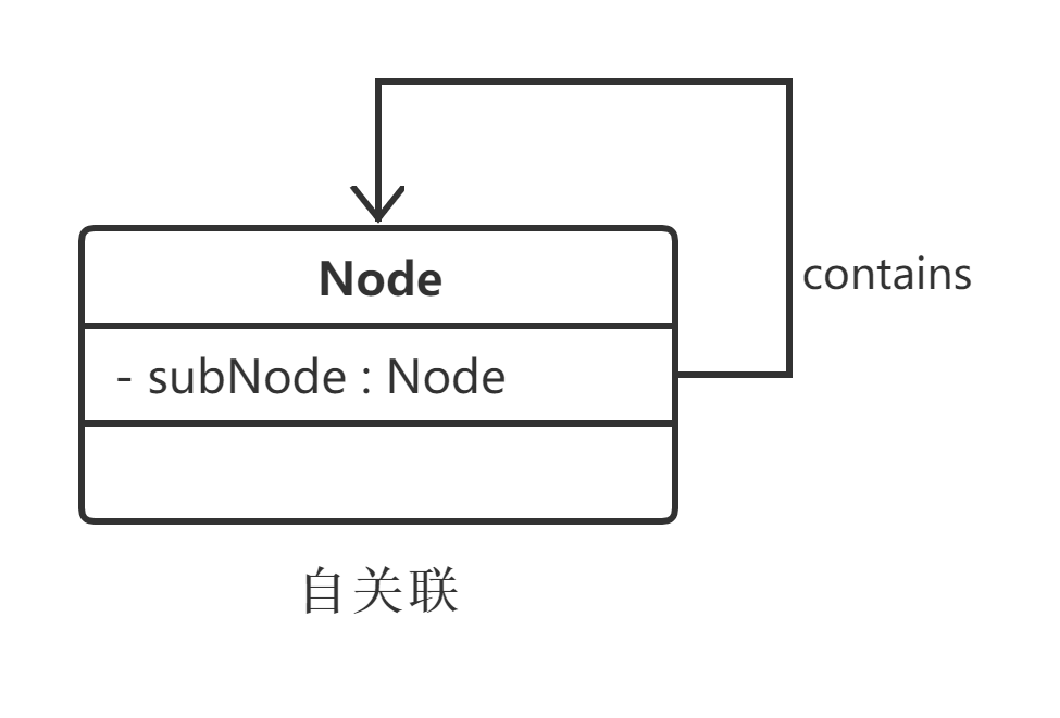 image-20220427154807115