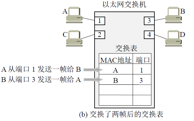 image-20220311155521369