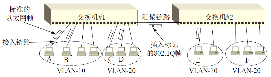 image-20220311163430309