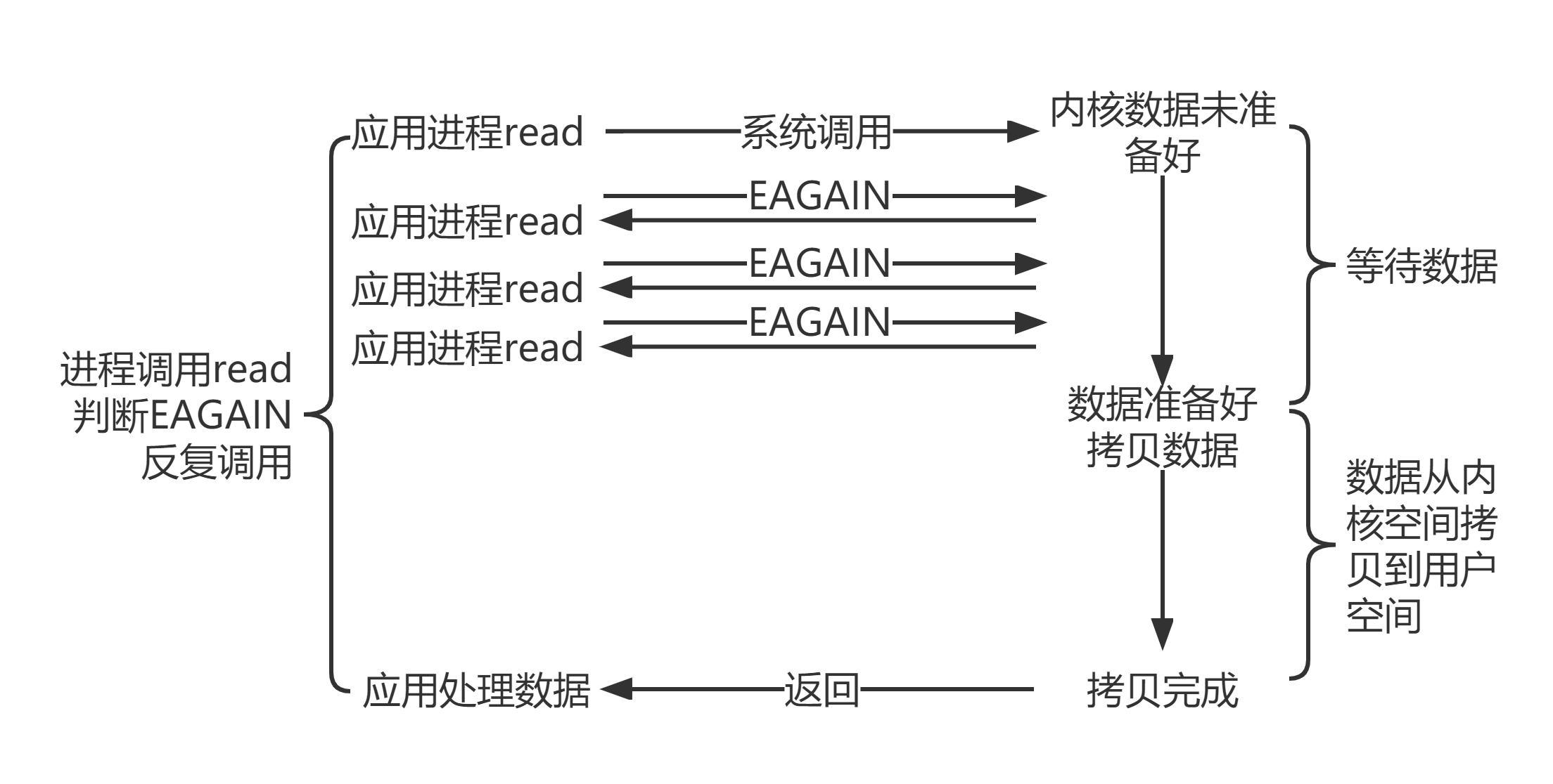 image-20220522194949186