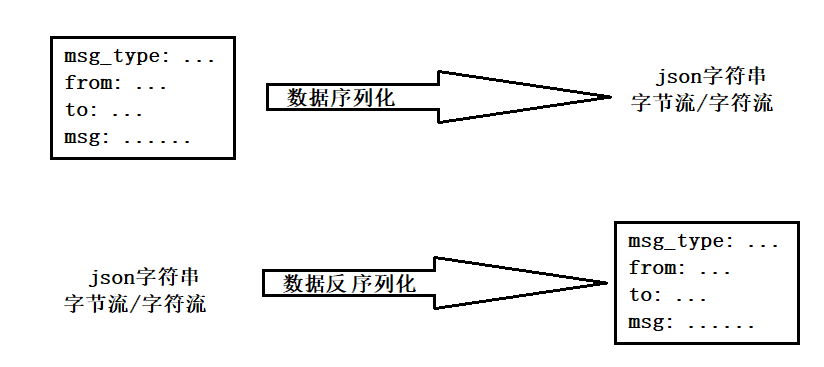 image-20220413164124873