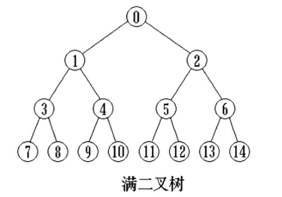 image-20220520153714340