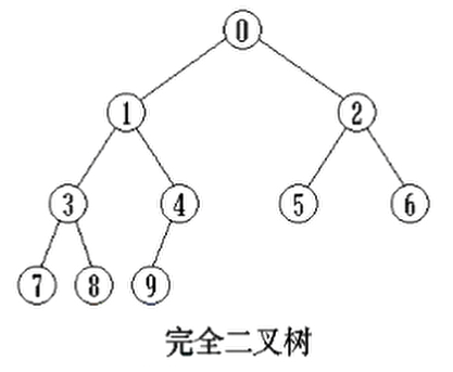 image-20220520154516885