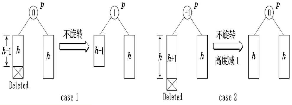 image-20220320184924205