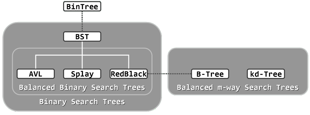 image-20220312143749079