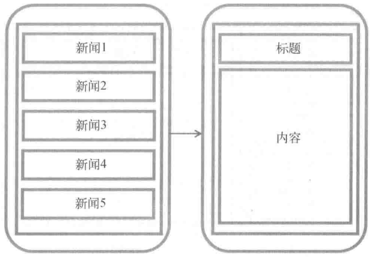 image-20220819172155397