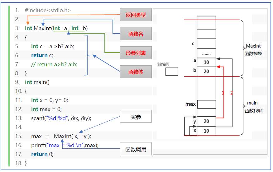 image-20210714182226592