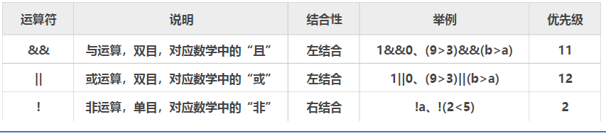 image-20210715132551231