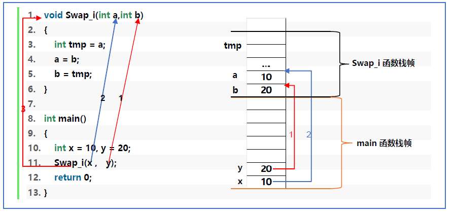 image-20210716123311156