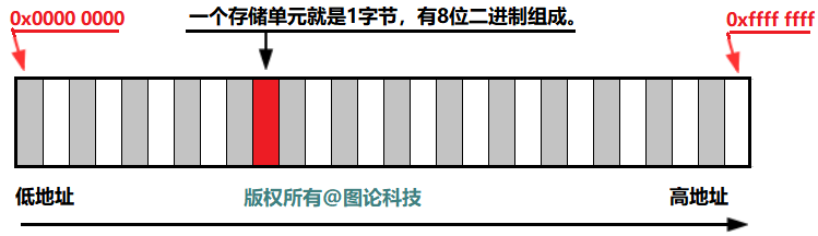 image-20210720094948057