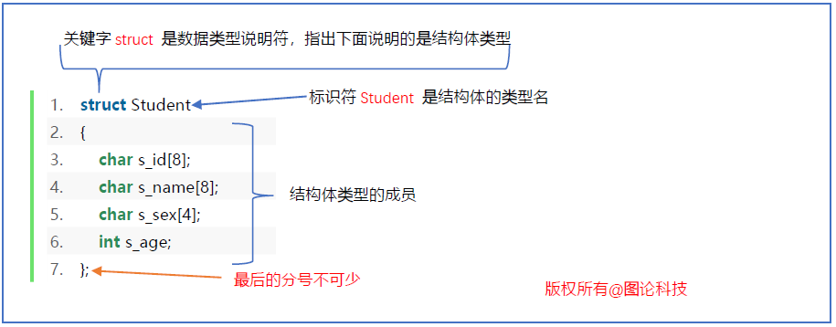 image-20210815101308997