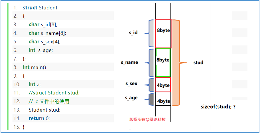 image-20210815102046756