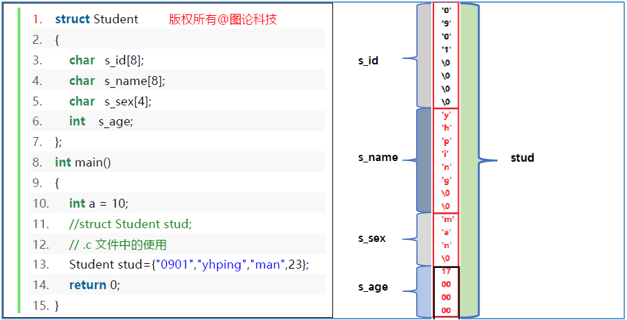 image-20210815102137170