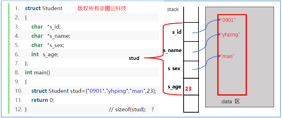 image-20210815104639636