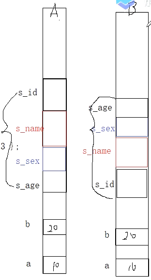 image-20210816155806100