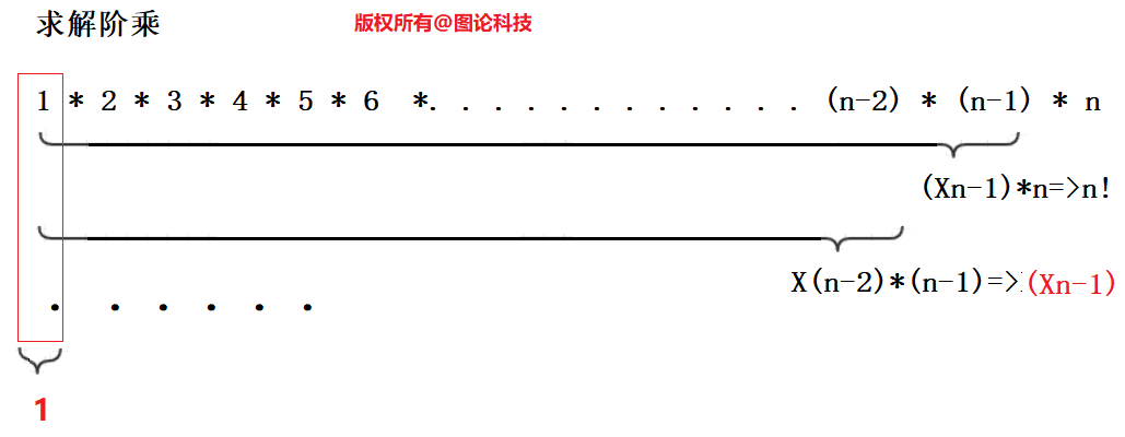 image-20210814032743926