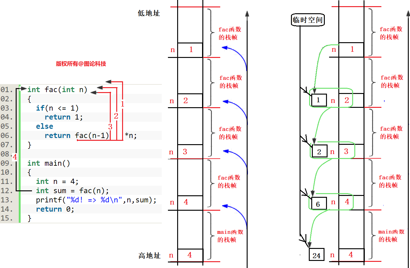 image-20210814220321049