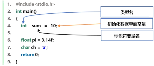 image-20210712231142222