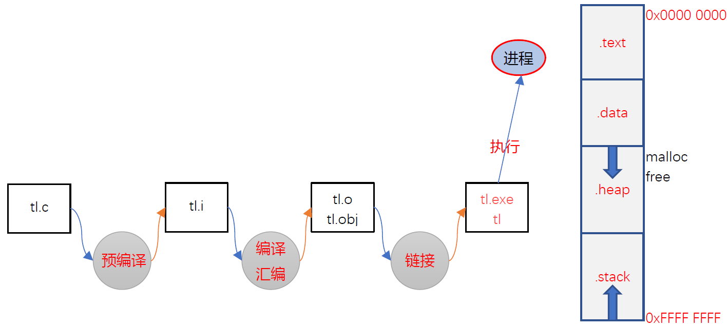 image-20210713151216654