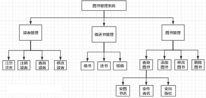 image-20210713172544505