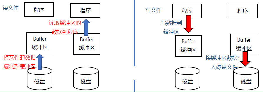 image-20210713225323314