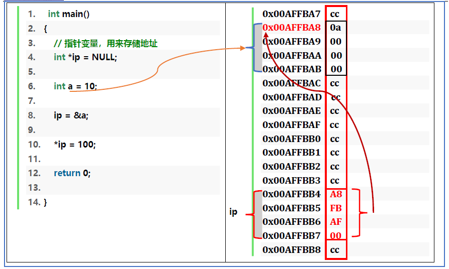 image-20210714171543412