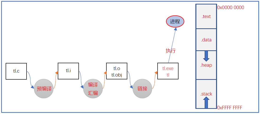 image-20220604082515963