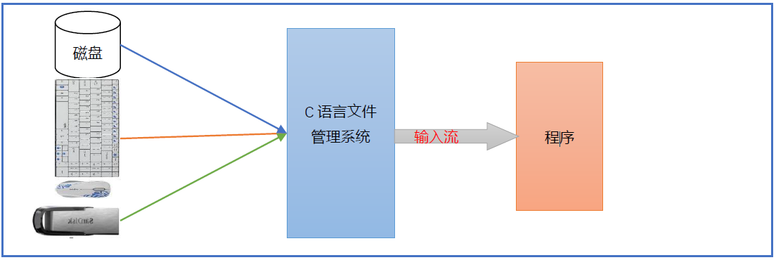 image-20210819010628605