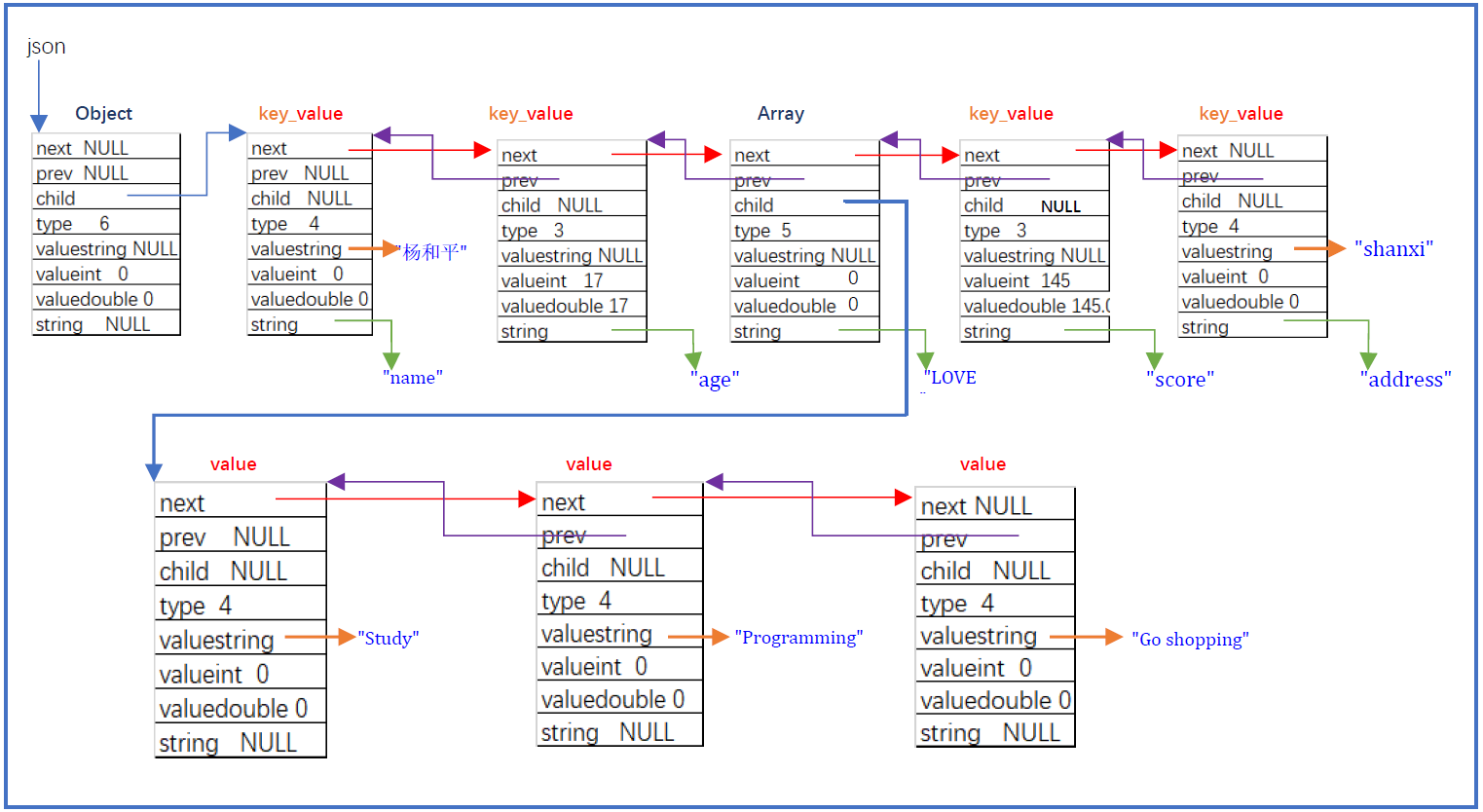 image-20210827202745517