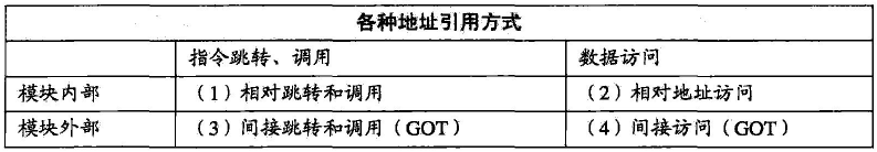 image-20220509154617511