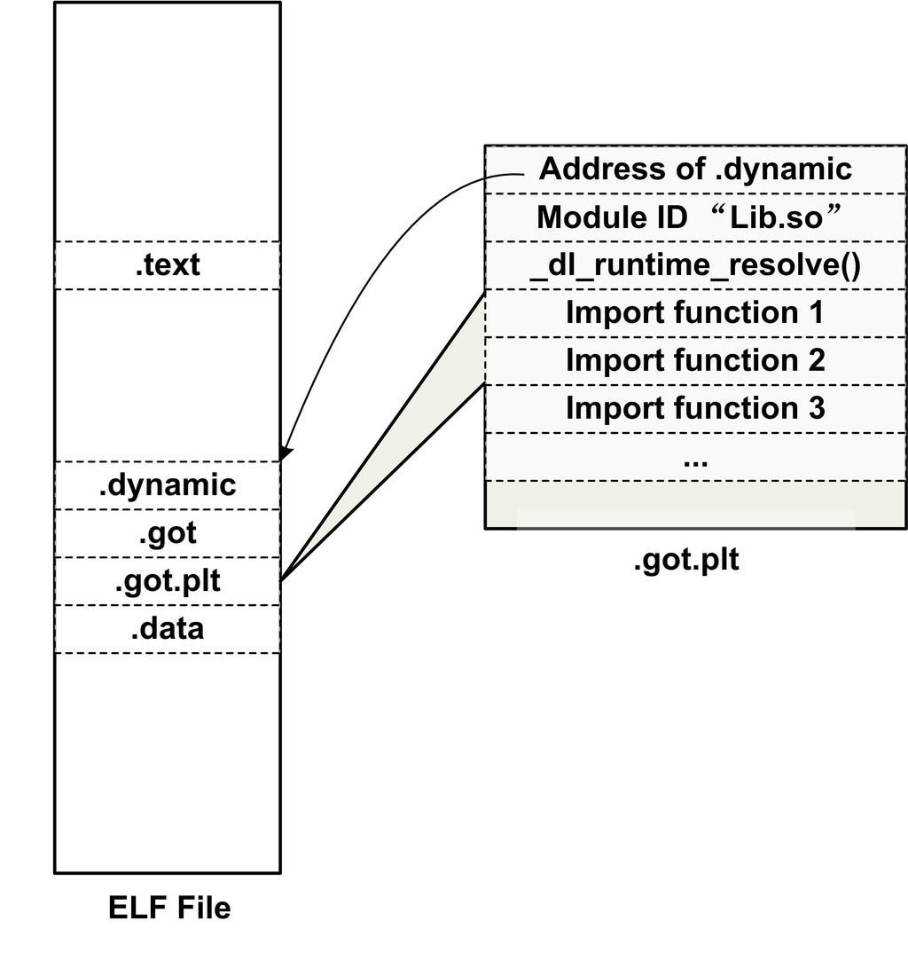 image-20220509165057010