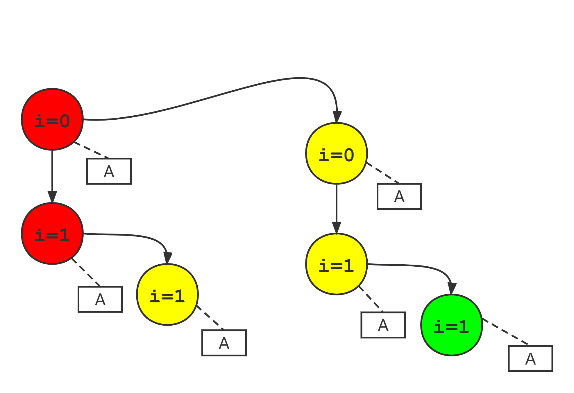 image-20220513171739655