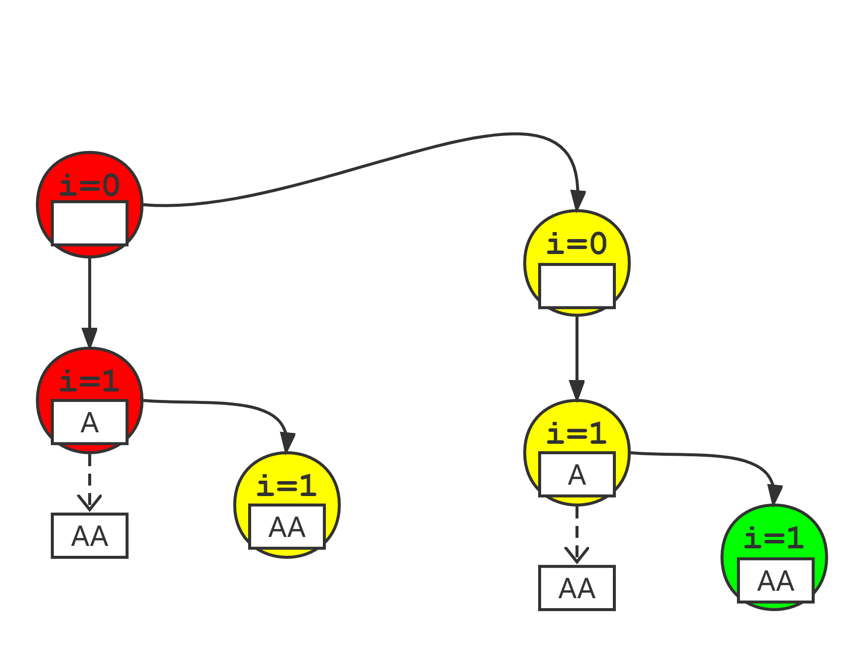 image-20220513171823048