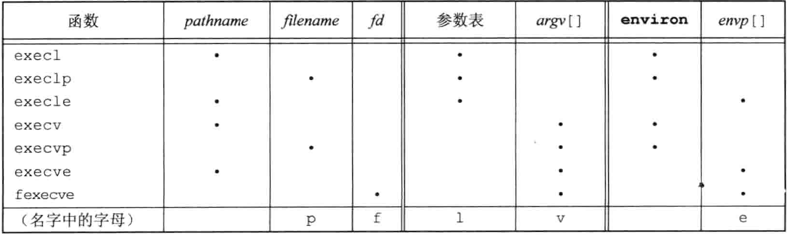 image-20220515195300517