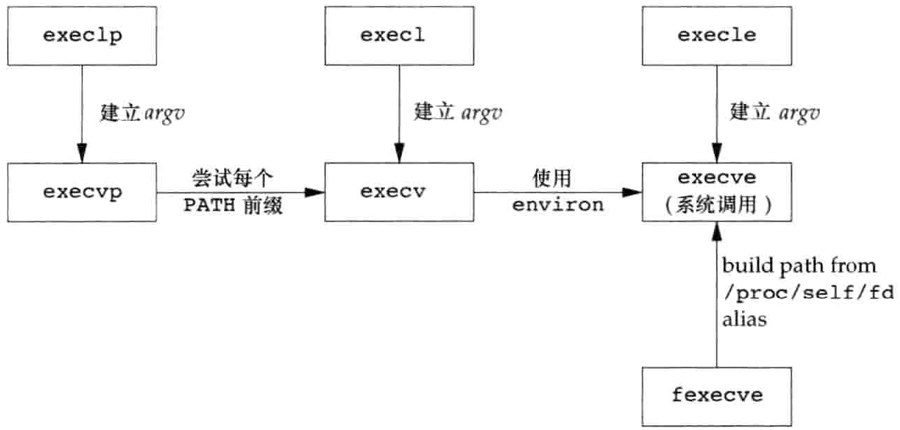 image-20220515202315518