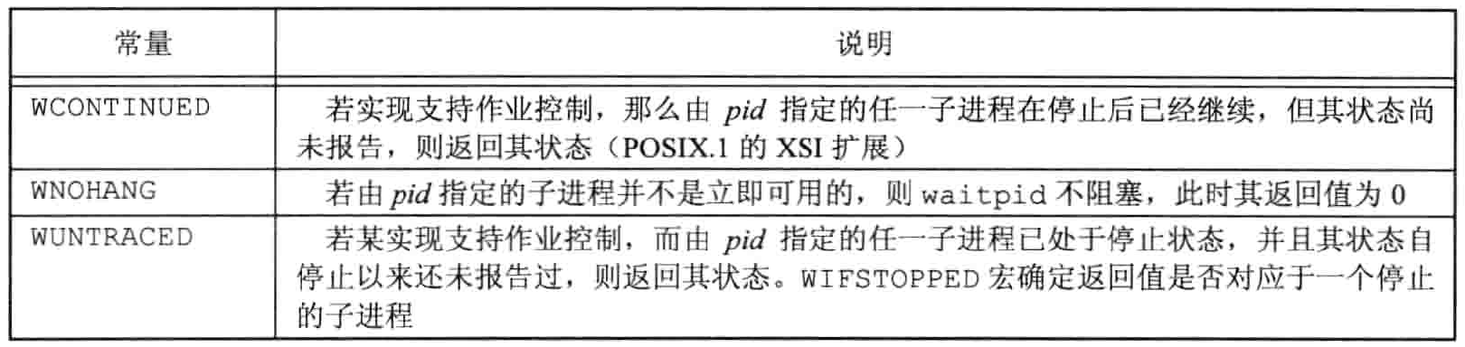 image-20220515101143654