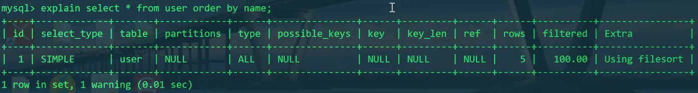 image-20220518090603207