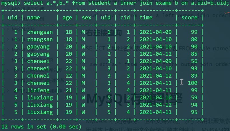 image-20220519083428353