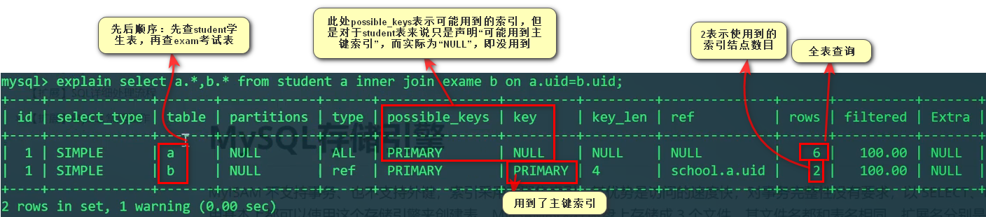 image-20220519084255059