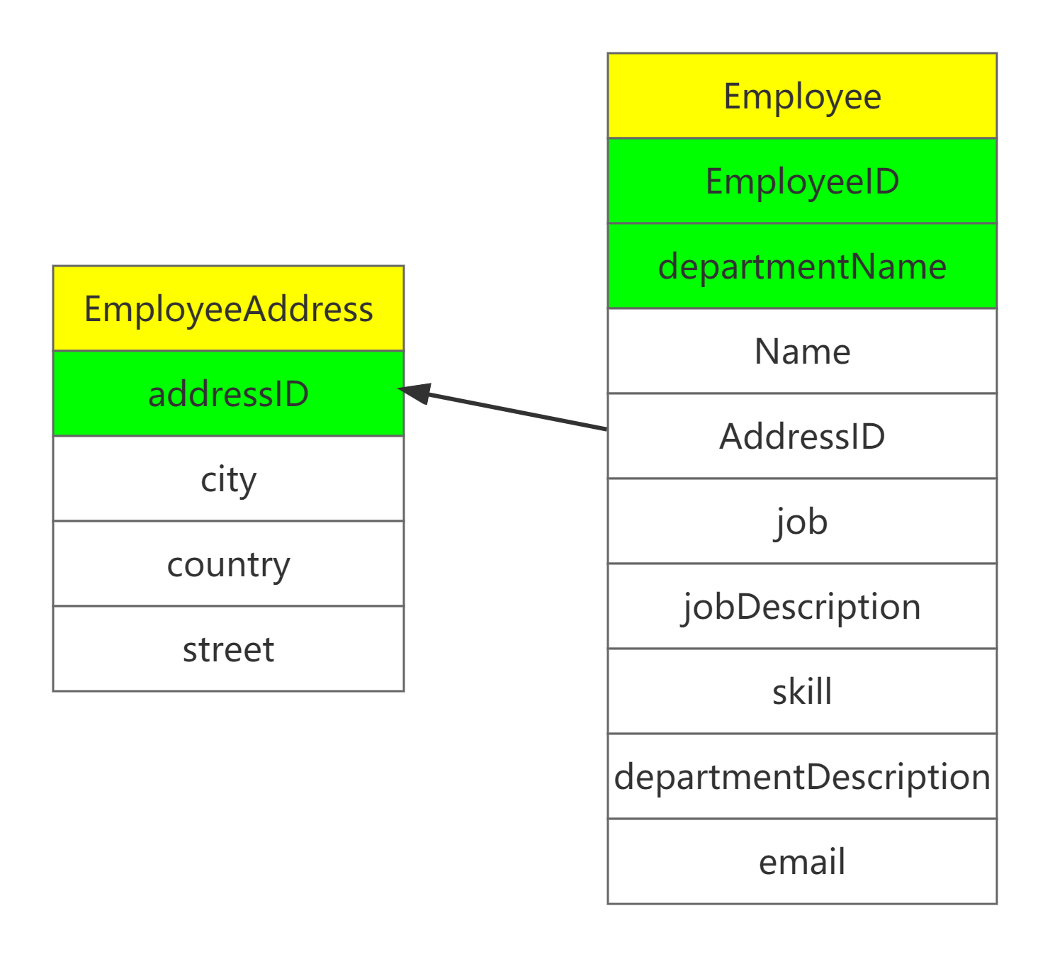 image-20220516163314051