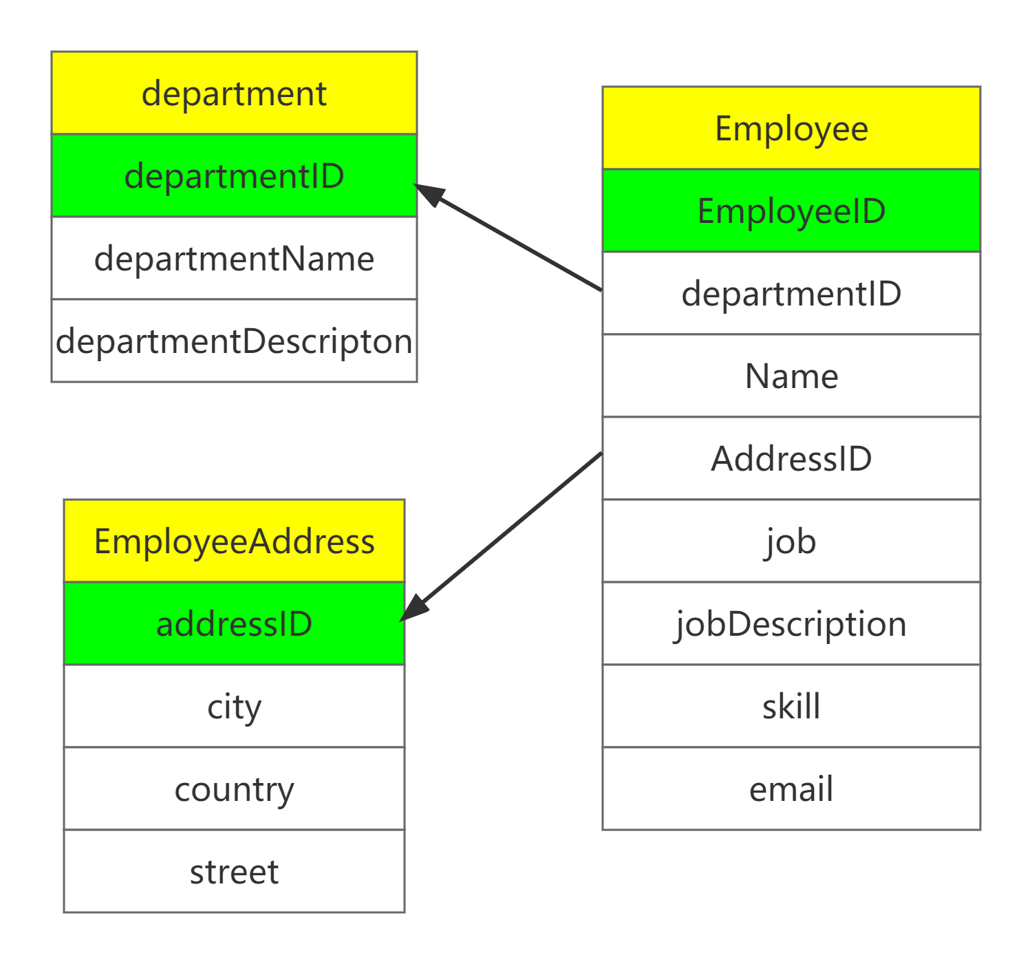 image-20220516202334294