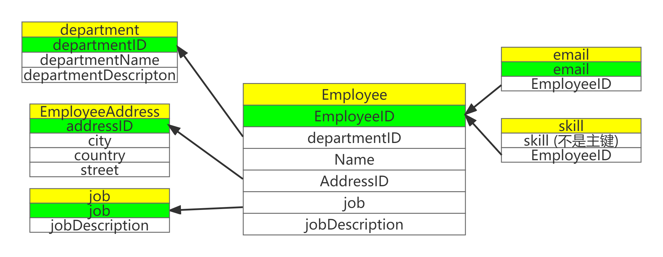 image-20220517085547889